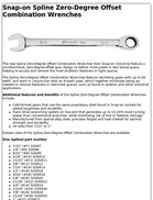 Snap-on Spline Zero-Degree Offset Combination Wrenches
