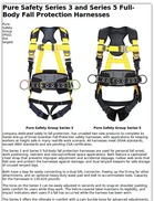 Pure Safety Series 3 and Series 5 Full-Body Fall Protection Harnesses