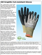 SW GraphEx Cut-resistant Gloves