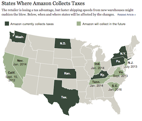 This chart generated by the New York Times shows states where Amazon must collect sales taxes on sales presently and out to 2016.    