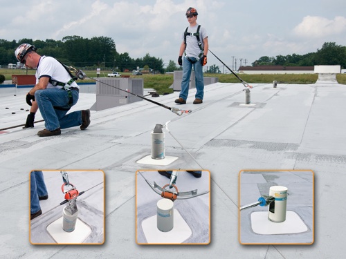 Honeywell Safety Products announces the new Miller ShockFusion Permanent Horizontal Lifeline (HLL) Roof System
