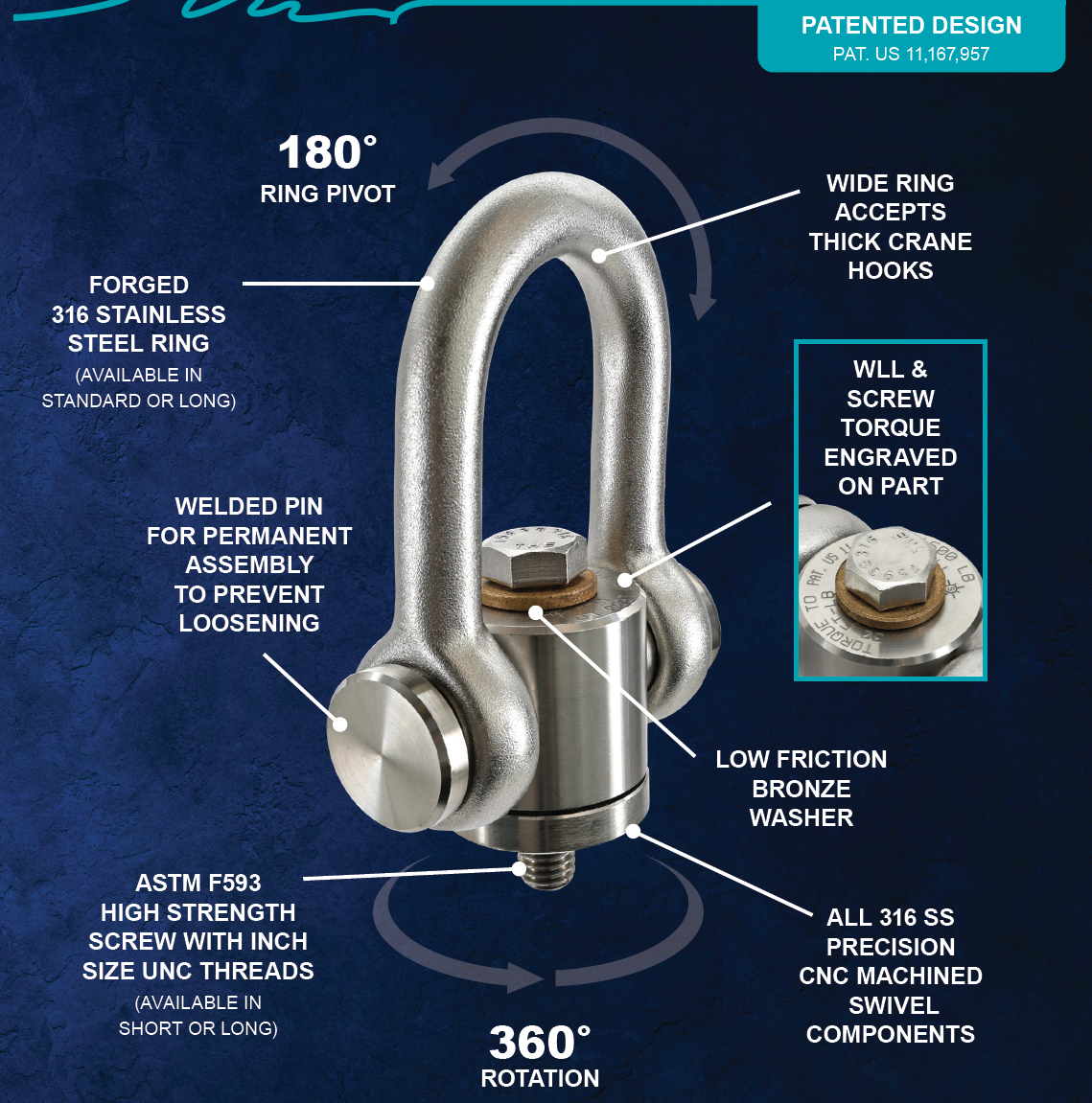 Suncor Stainless Swivel Hoist Rings