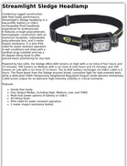 Streamlight Sledge Headlamp