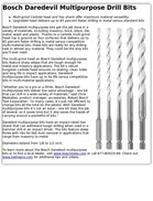 Bosch Daredevil Multipurpose Drill Bits