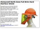 Honeywell North Zone Full Brim Hard Hat/face Shield