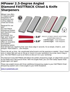 MPower 2.5-Degree Angled Diamond FASTTRACK Chisel & Knife Sharpeners