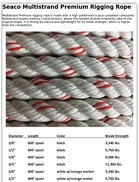 Seaco Multistrand Premium Rigging Rope