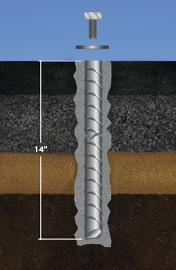 Asphalt Anchors Group, A Division of Designated Parking Corp. has developed a family of anchors designed specifically for mounting plates and devices to asphalt.