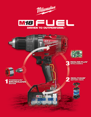 Milwaukee Tool continues to revolutionize cordless power tools with the introduction of M18 FUEL – ­ an exclusive line of extreme-performance cordless power tools designed, engineered and built by Milwaukee to deliver unmatched productivity.