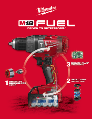 Milwaukee fuel battery online tools