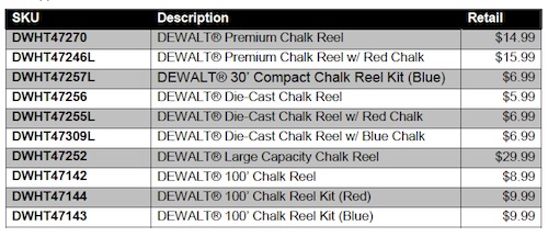 Professional Measurement: DEWALT Chalk Reels - Contractor Supply Magazine