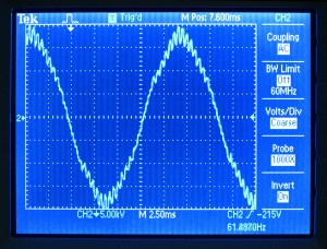 Typical generator sine wave.